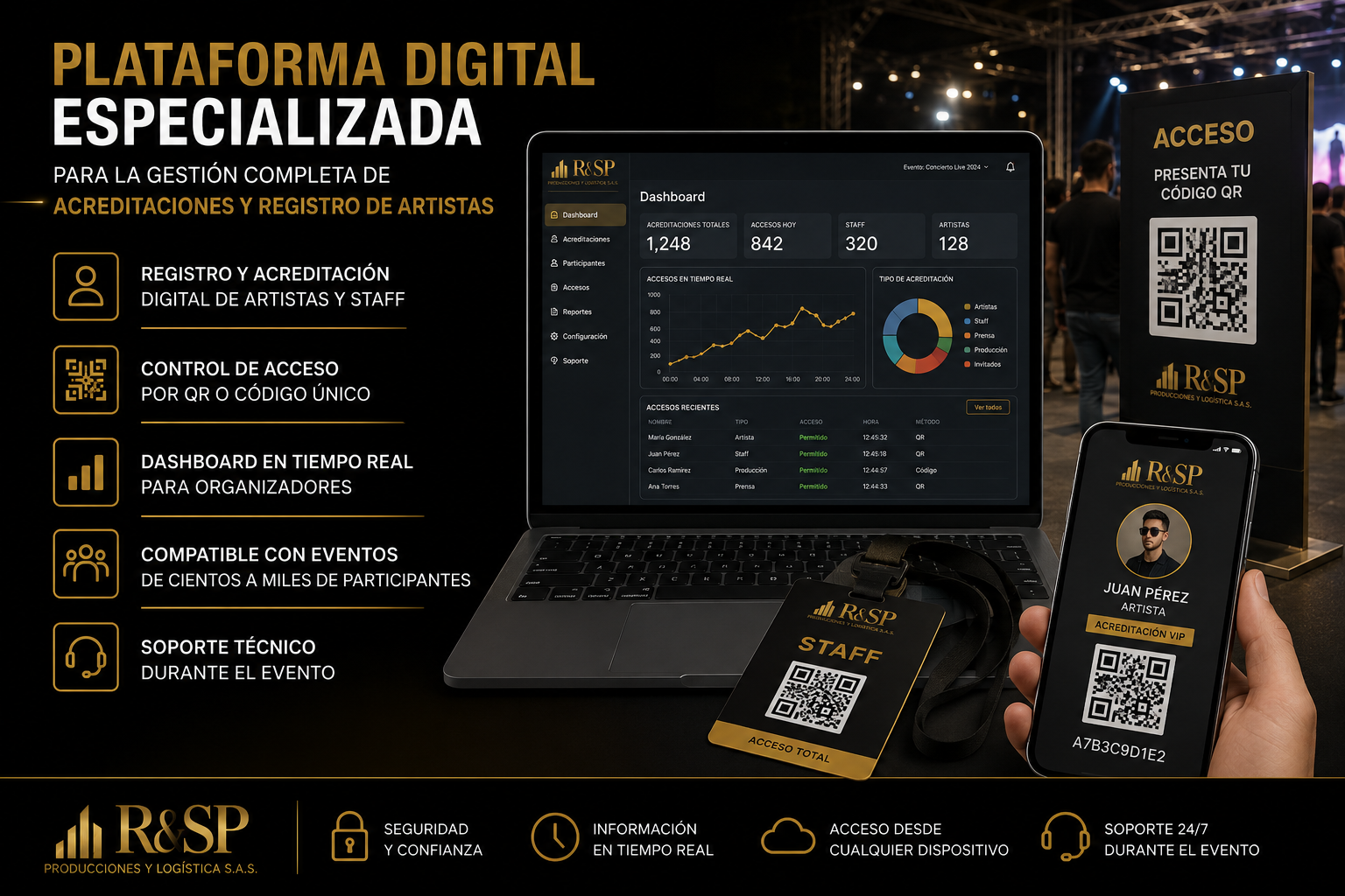 Software de Registro